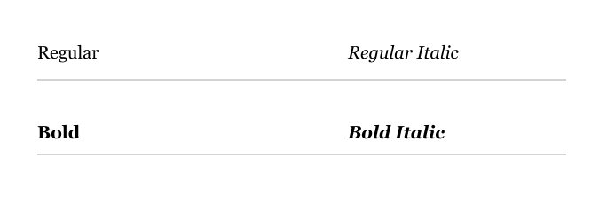 Regular, Italic, Bold, Bold Italic